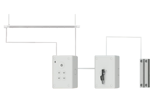 UV Safe Space Interlock System