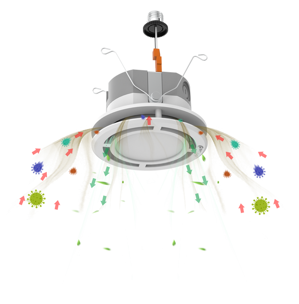 Product image of CYCLAMEN UV-C Air Disinfection Downlight New Installation Model by UV Can Sanitize and how to works to disinfect the air