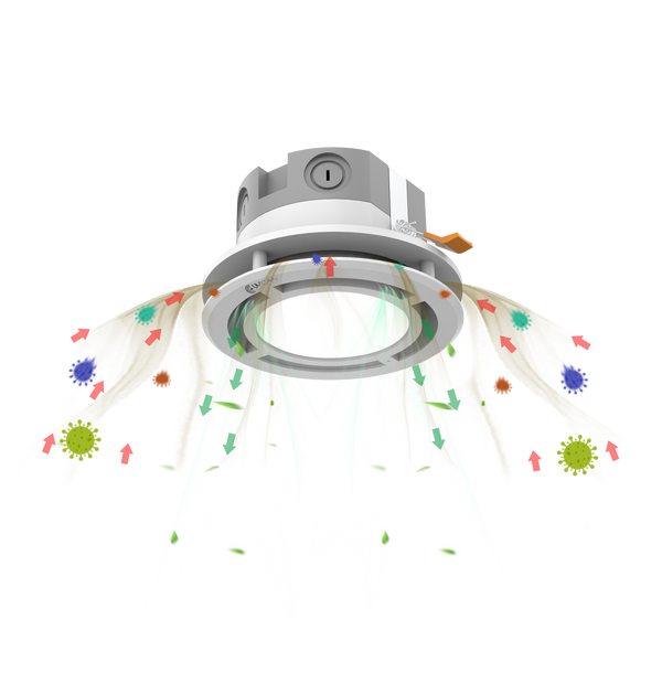 Product image of CYCLAMEN UV-C Air Disinfection Downlight Retrofit Model by UV Can Sanitize turned on showing how it disinfects the air